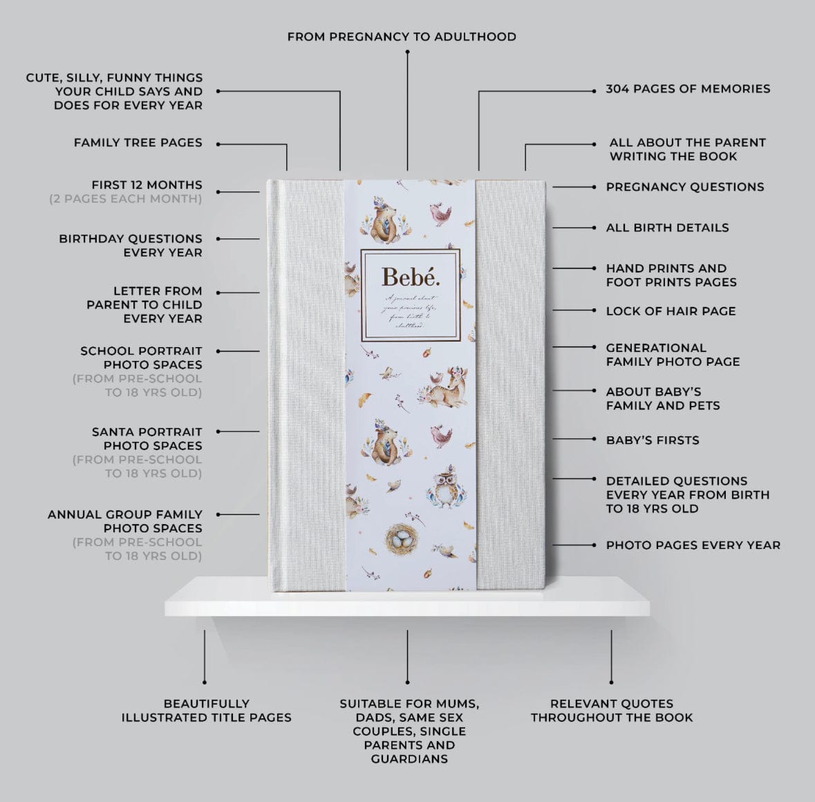 Bebe Baby Book with Keepsake Box and Pen in 3 Colours by Truly Amor