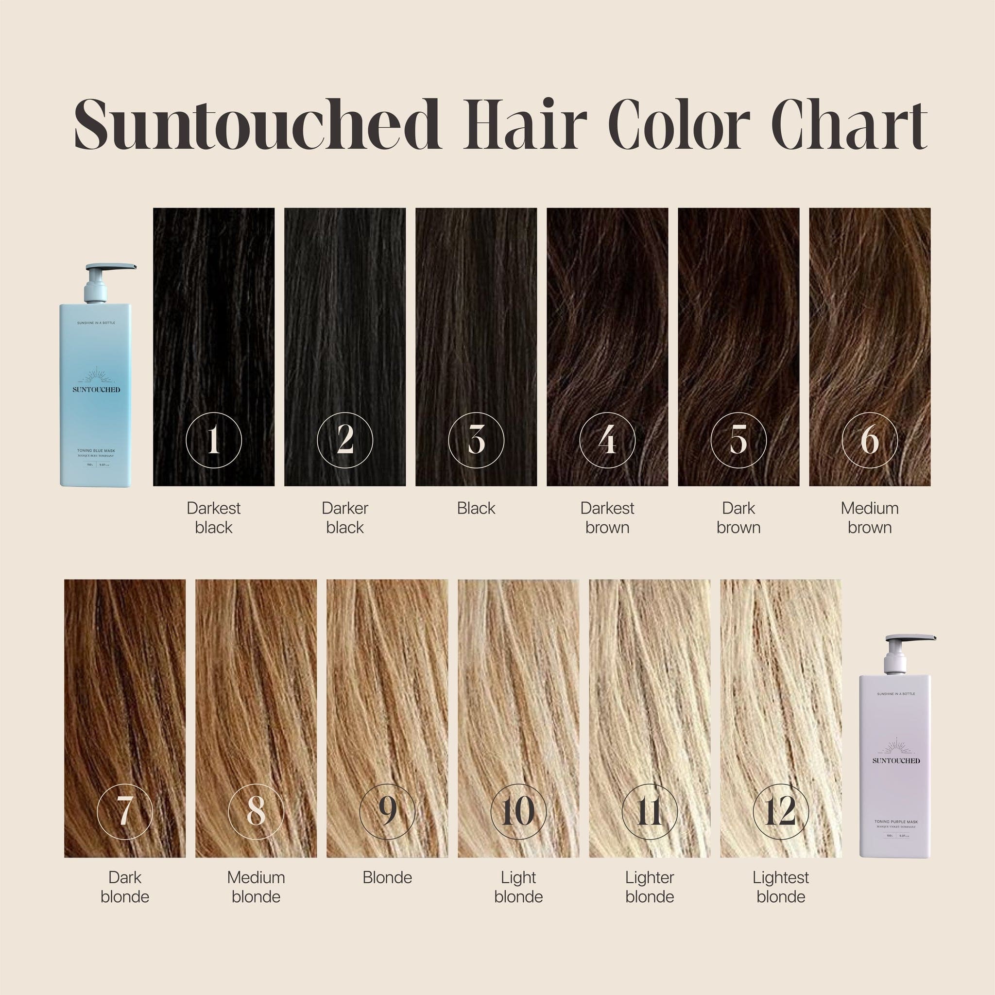 Lighten and Tone Dark Hair Bundle by SUNTOUCHED