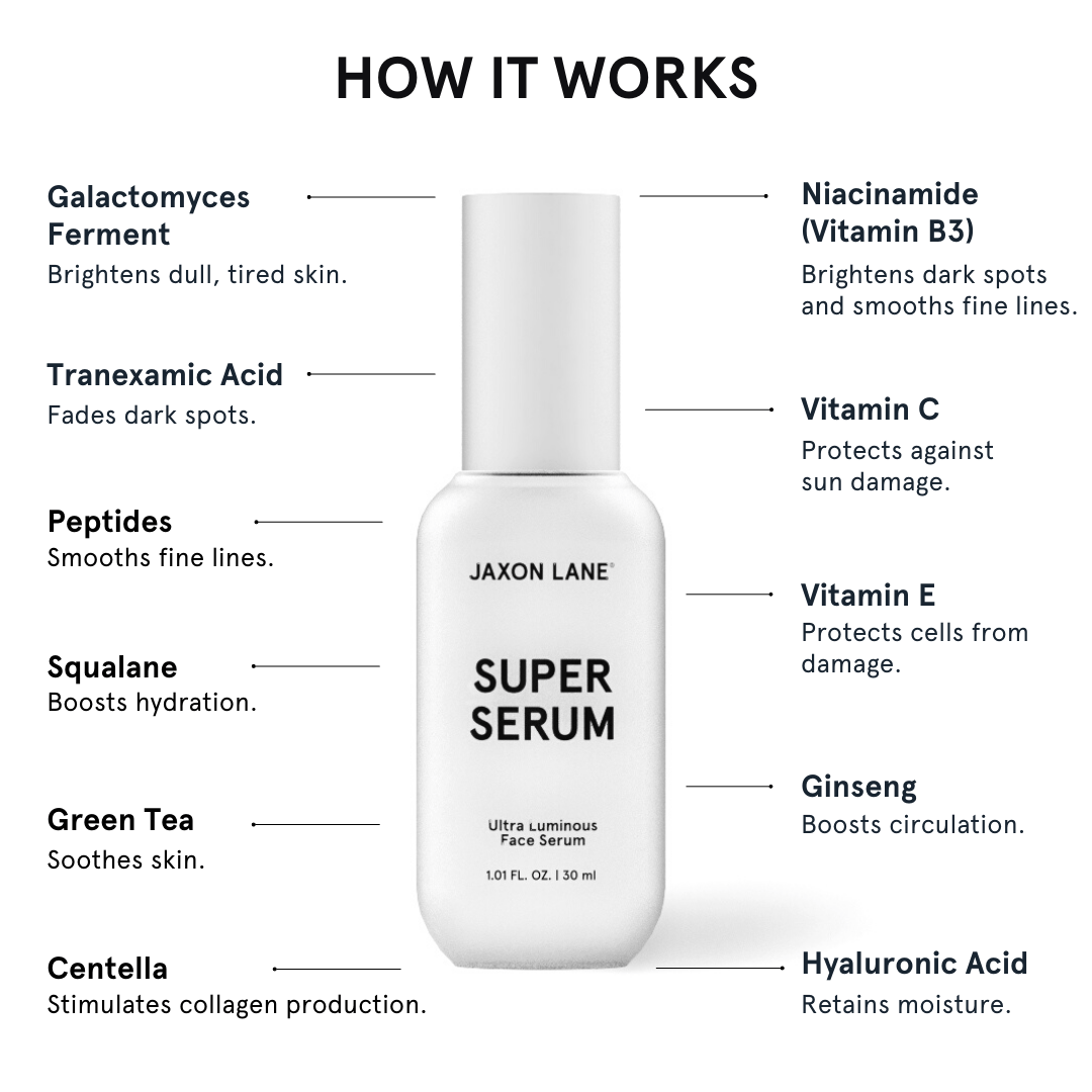 Super Serum - Ultra Luminous Face Serum by JAXON LANE